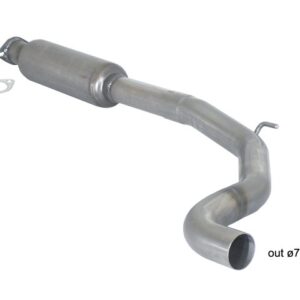 RAGAZZON - CENTRALE SILENZIATO GRANDE PUNTO + EVO 1.4TJET (114/132kW) e 1.4 Turbo Multiair (120kW) e Alfa Mito 1.4TB (99/103/114/125kW)