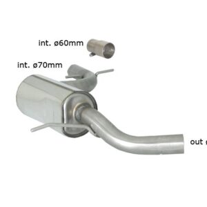 RAGAZZON - CENTRALE SILENZIATO - VOLKSWAGEN GOLF Mk6 – 2.0 GTI TSI (155 / 173kW) ø70mm 2009>