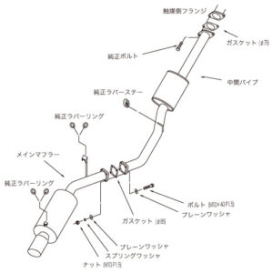 HKS "Silent Hi-Power" Catback for Toyota Supra MK3 (1JZ-GTE)
